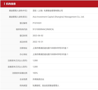 新规后又一私募管理人成功备案,由投资大佬谢岷掌管